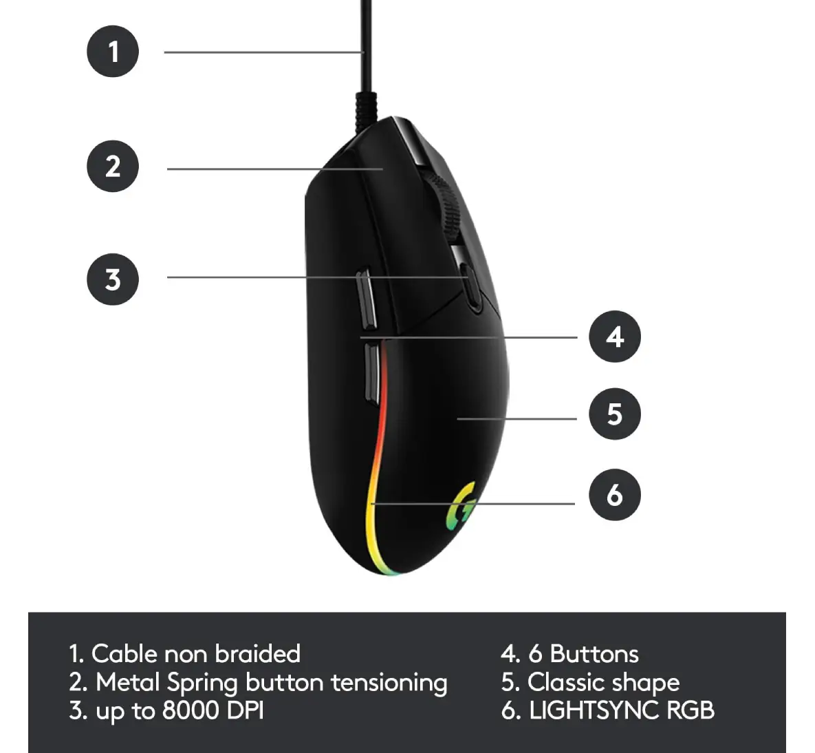 Product thumbnail